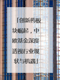 创新药板块崛起，中欧基金深度透视行业现状与机遇