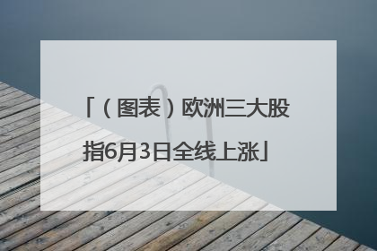 （图表）欧洲三大股指6月3日全线上涨